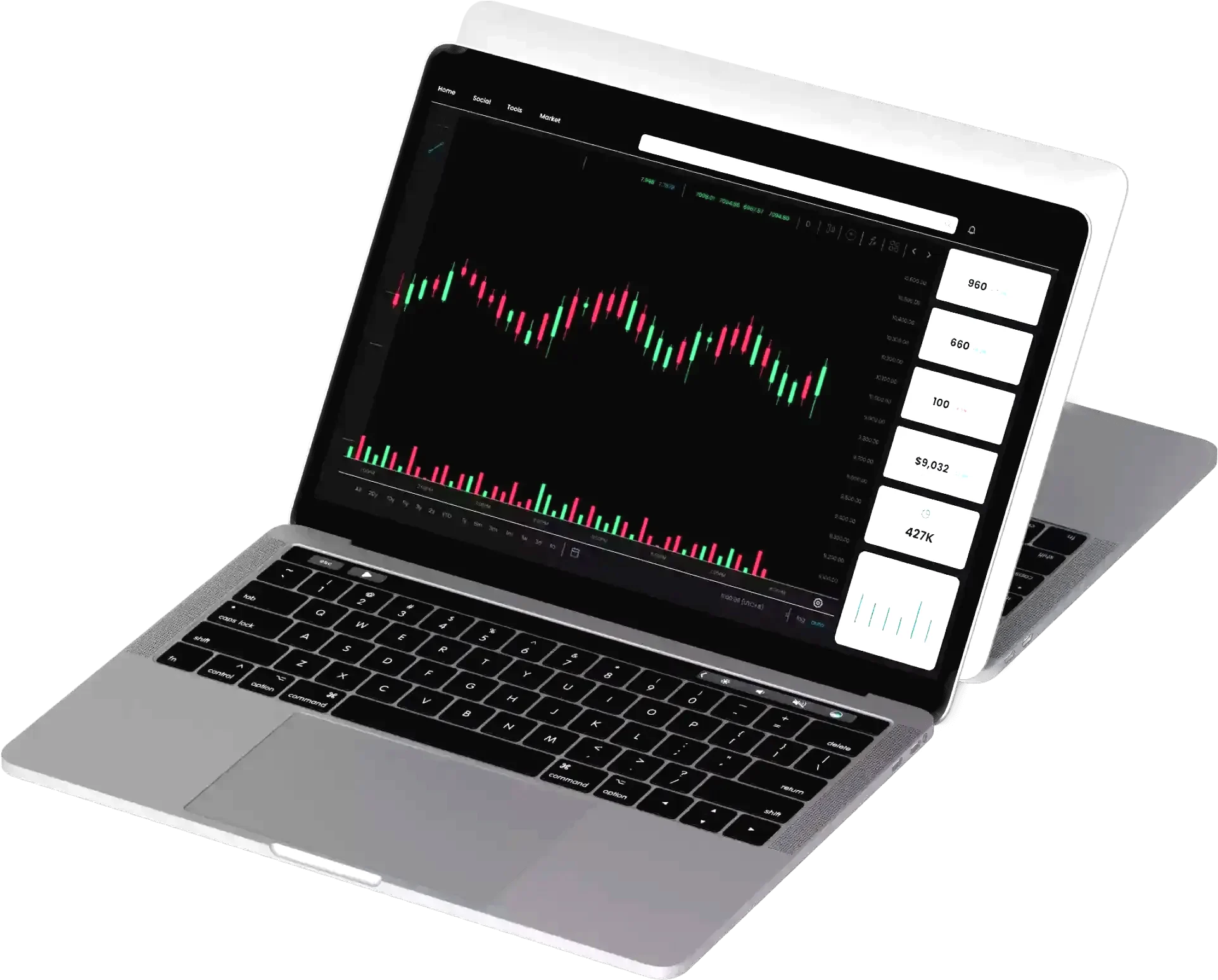 Nakelovin market insights